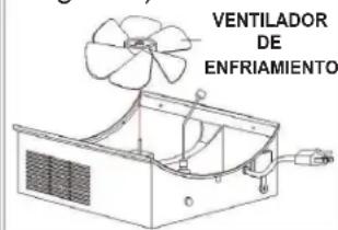 STANLEY STN70SD - ASPAS DEL VENTILADOR: - 1