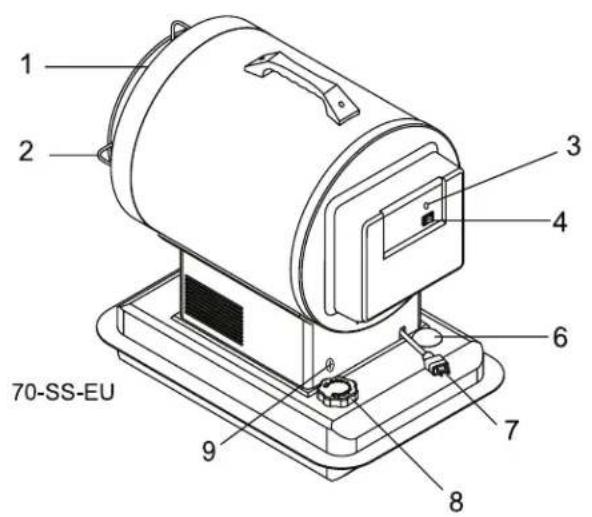 STANLEY STN70SD - ST-70-SS-E / ST-70T-SS-E - 1