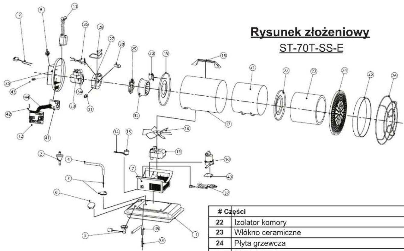 STANLEY STN70SD - NIGDY NIE POZOSTAWIAĆ BEZ NADZORU PROMIENNIKA PODŁĄCZONEGO DO ZASILANIA - 1