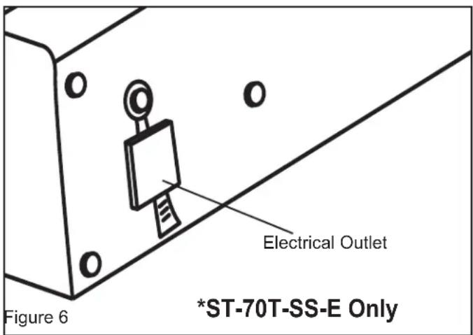 STANLEY STN70SD - Electrical Outlet (ST-70T-SS-E Only): - 1