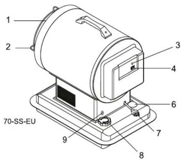 STANLEY STN70SD - ST-70-SS-E / ST-70T-SS-E - 1