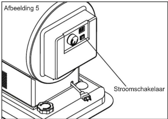 STANLEY STN70SD - De kachel starten: (Ontsteking) - 1