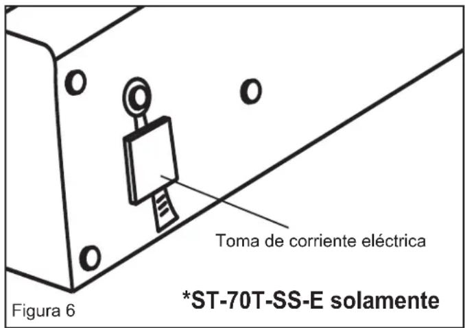 STANLEY STN70SD - Toma de corriente eléctrica (ST-70T-SS-E solamente): - 1