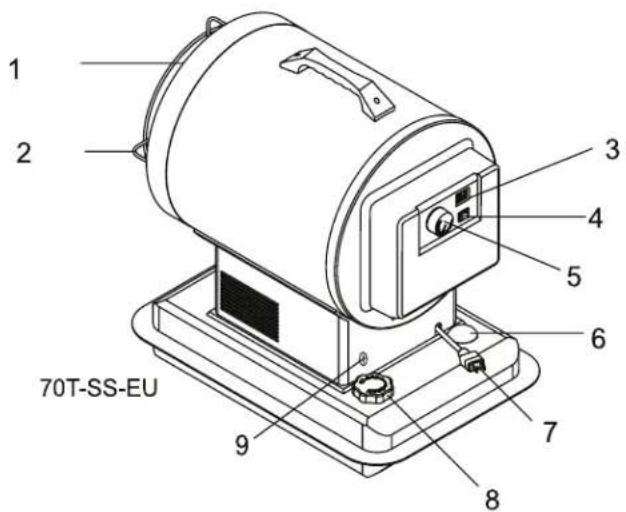 STANLEY STN70SD - ST-70-SS-E / ST-70T-SS-E - 2