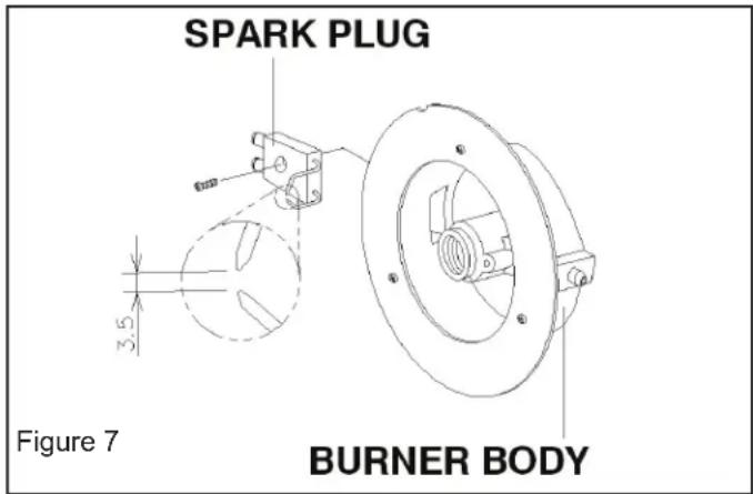 STANLEY STN70SD - SPARK PLUG: - 1