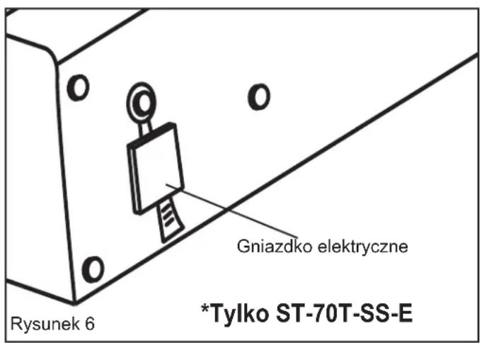 STANLEY STN70SD - Gniazdko elektryczne (tylko ST-70T-SS-E): - 2