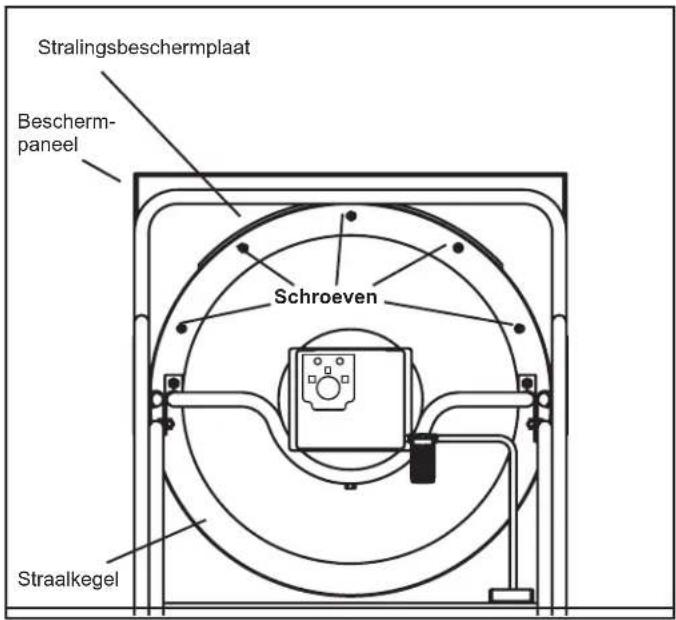 STANLEY STN70SD - Benodigd gereedschap: - 8