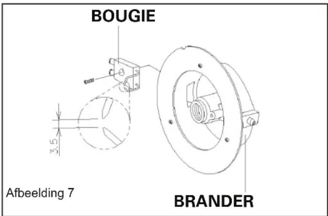 STANLEY STN70SD - BOUGIE: - 1