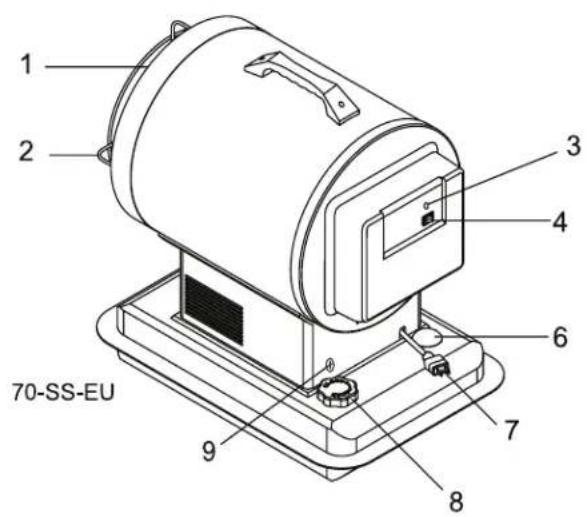 STANLEY STN70SD - ST-70-SS-E/ST-70T-SS-E - 1
