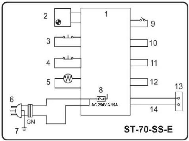 STANLEY STN70SD - Wiring Diagrams - 2