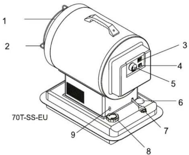 STANLEY STN70SD - ST-70-SS-E/ST-70T-SS-E - 2
