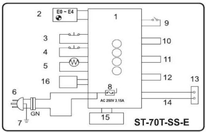 STANLEY STN70SD - Schemat okablowania - 3