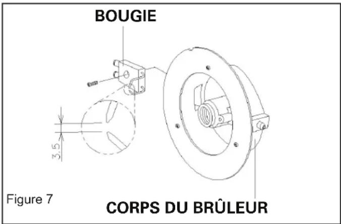 STANLEY STN70SD - BOUGIE : - 1