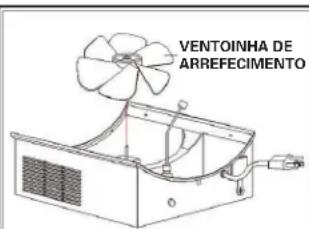 STANLEY STN70SD - PÁS DO VENTILADOR: - 1