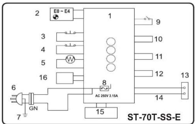 STANLEY STN70SD - Schaltplan - 3