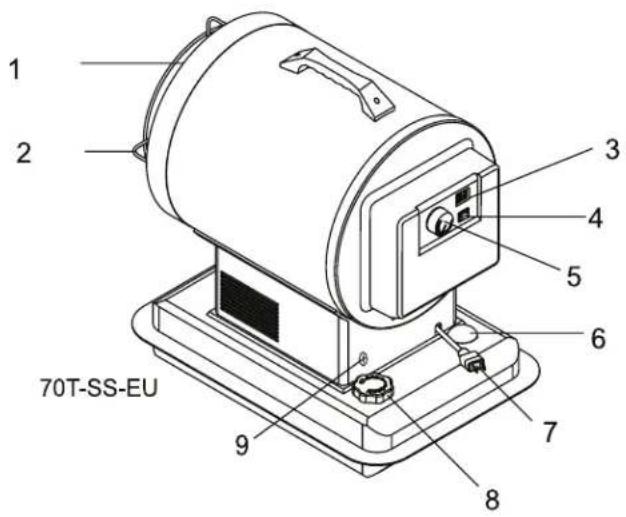 STANLEY STN70SD - Features - 2