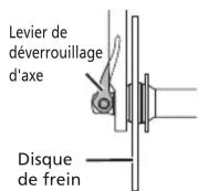 SHIMANO FHRS770 - AVERTISSEMENT - 1
