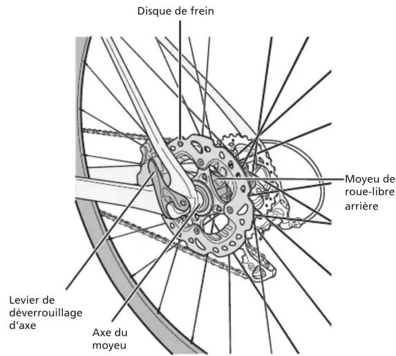 SHIMANO FHRS770 - Noms des pièces - 1