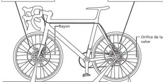 SHIMANO WHRS770TLR12 - Inspections régulières avant d'utiliser le vélo - 2