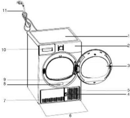 BEKO DU 8112 GA0 - Vue d'ensemble - 1