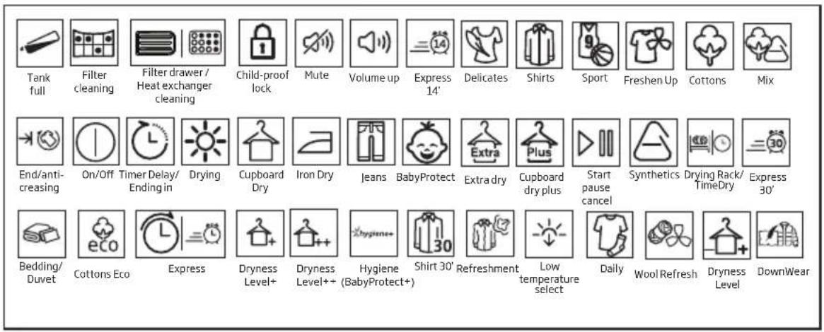 BEKO DU 8112 GA0 - Operating the product - 2