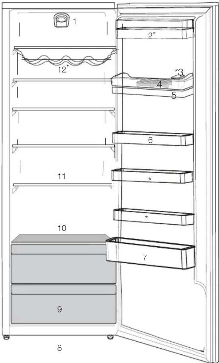 BEKO RSSE415M33DSN - Votre réfrigérateur - 1