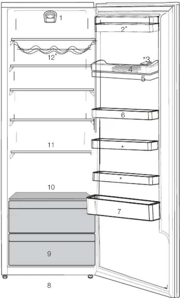 BEKO RSSE415M33DSN - Vaš hladilnik - 1