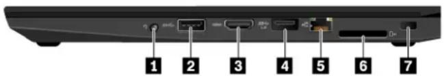 LENOVO ThinkPad T480s - Vue du côté droit - 1