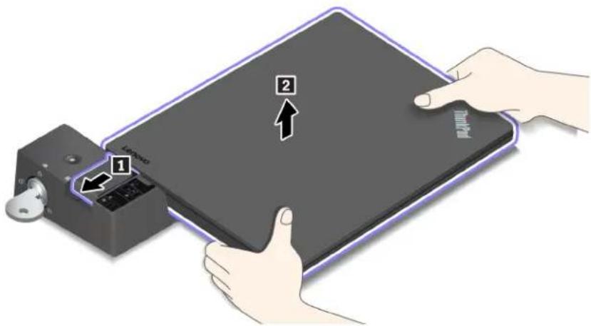 LENOVO ThinkPad T480s - Débranchement de la station d'accueil de l'ordinateur - 2