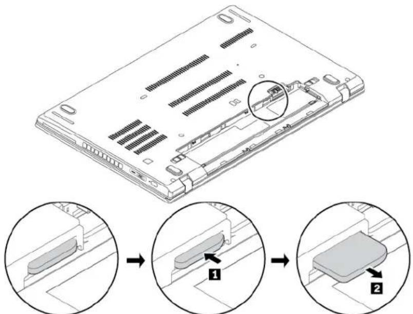 LENOVO ThinkPad T480s - Remplacement de la carte nano-SIM - 1