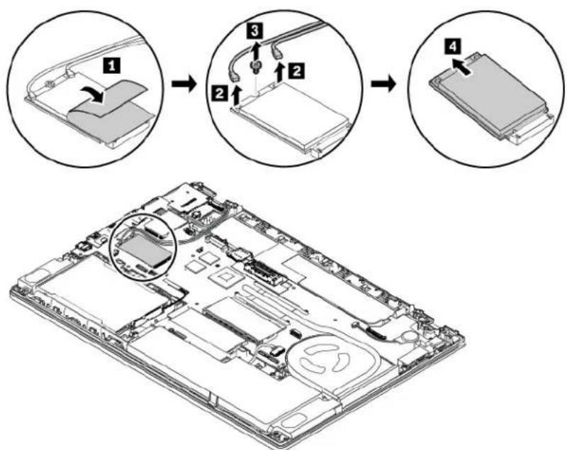 LENOVO ThinkPad T480s - Remplacement de la carte réseau etendu sans fil - 1