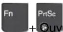 LENOVO ThinkPad T480s - Combinaisons de touches - 1
