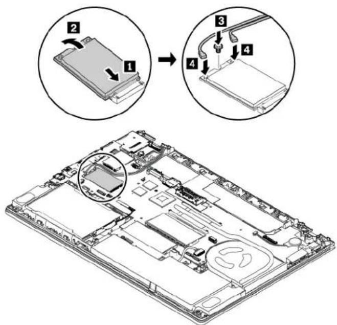 LENOVO ThinkPad T480s - Remplacement de la carte réseau etendu sans fil - 2