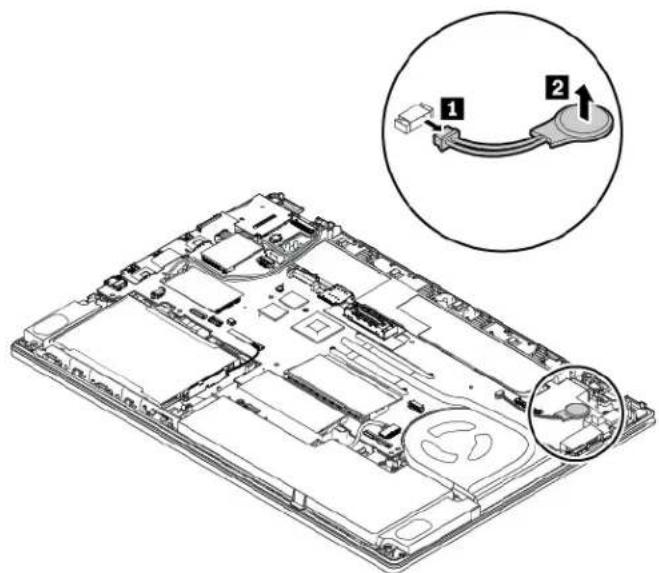 LENOVO ThinkPad T480s - Remplacement de la batterie à pile cellulaire - 1