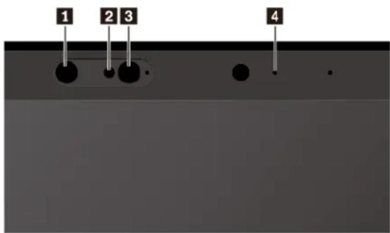 LENOVO ThinkPad T480s - Utilisation de laamera infrarouge - 1