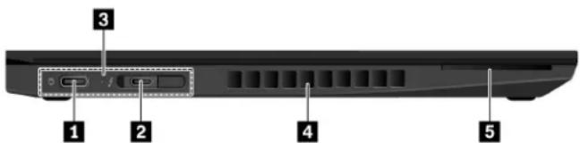 LENOVO ThinkPad T480s - Vue du côté gauche - 1