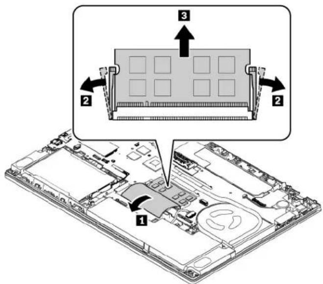LENOVO ThinkPad T480s - Attention : - 1