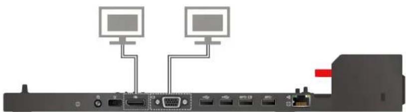 LENOVO ThinkPad T480s - Directives sur la connexion de plusieurs écrans externes - 1