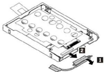 LENOVO ThinkPad T480s - Disque SSD M.2 - 3