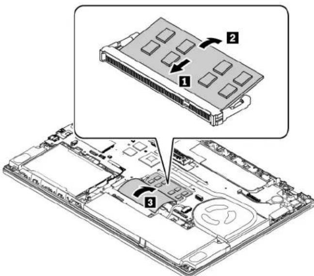 LENOVO ThinkPad T480s - Attention : - 2