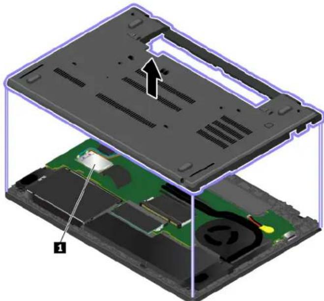 LENOVO ThinkPad T480s - Identification FCC et numéro de certification IC - 2