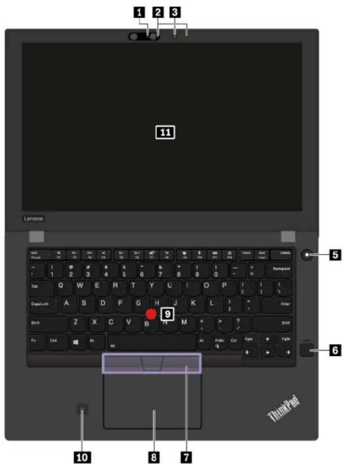 LENOVO ThinkPad T480s - Vue avant - 2