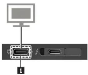 LENOVO ThinkPad T480s - - Connexion d'un écran cable - 1