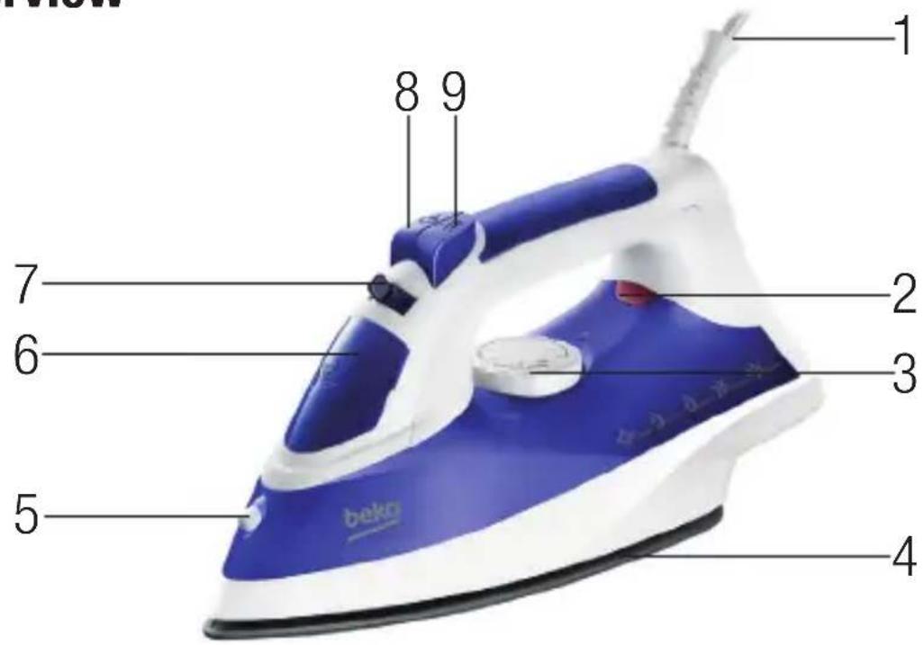 BEKO BKK 2304 - Overview - 1