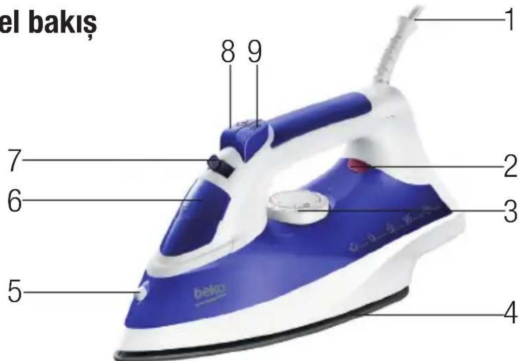 BEKO BKK 2304 - Genel bakis - 1