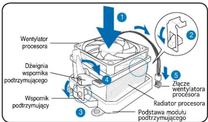 ASUS V2P5P43 - Instalacja radiatoria i wentylatora procesora AMD - 1