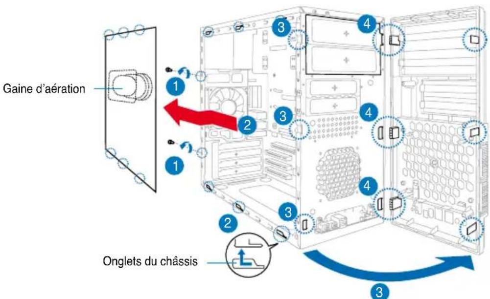 ASUS V2P5P43 - Retirer le panneau latorial et la façade - 1