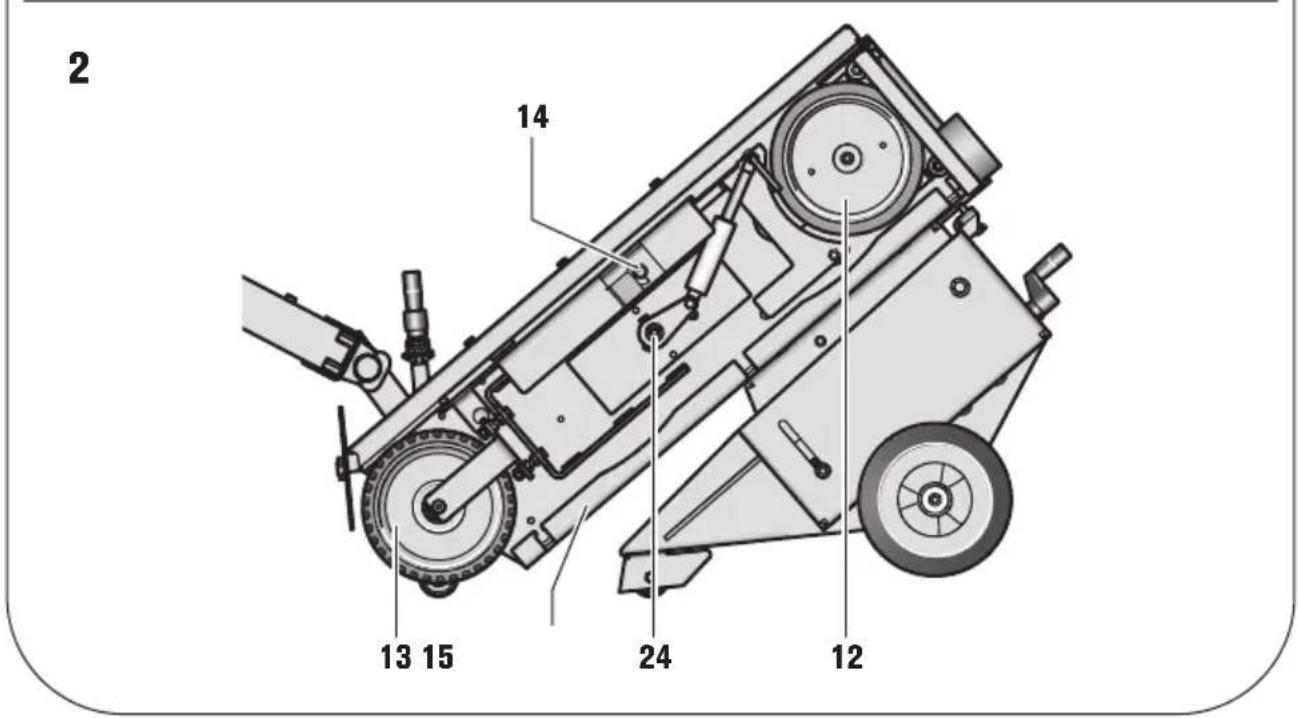 Fein GIMS 756 - 2