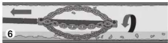 RIDGID FlexShaft K9204 - NOTICE Do not allow the spinning chain knocker to hit the camera head/push rod. It can damage it. - 7