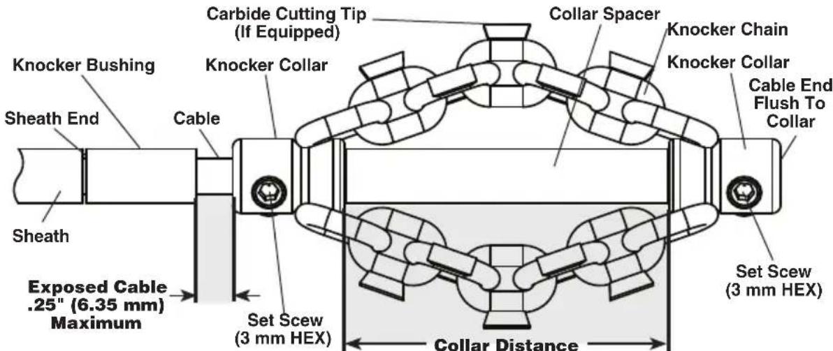 RIDGID FlexShaft K9204 - Installing/Adjusting Chain Knocker - 6